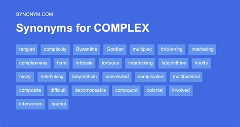 komplexa synonym|Complex synonyms